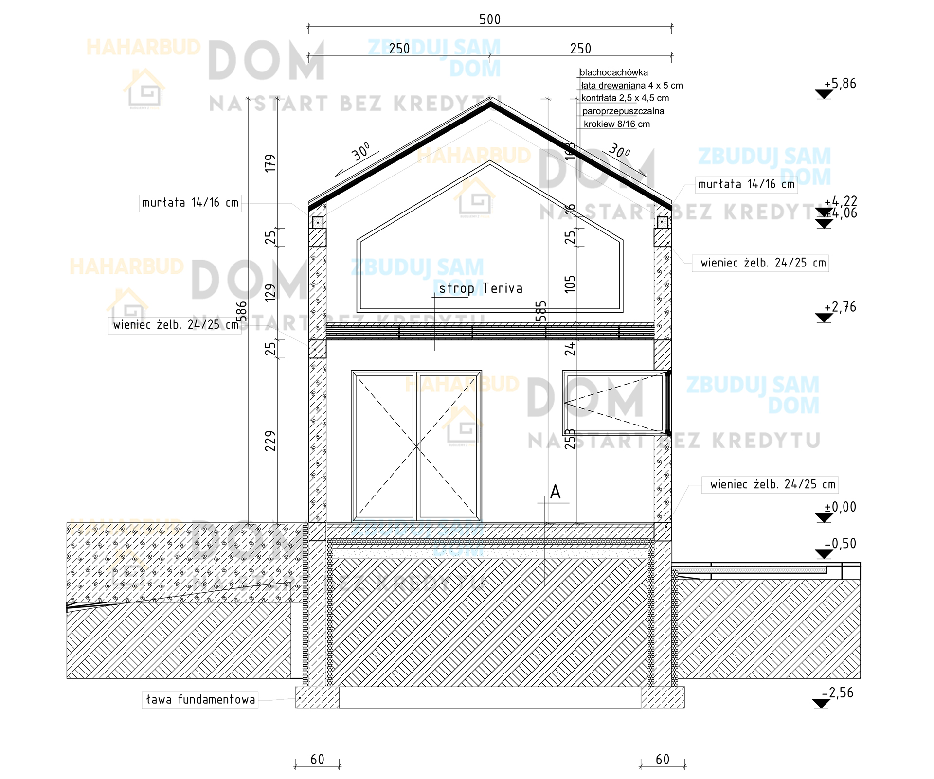 Dom na zgłoszenie 35m2, dom do 70m2